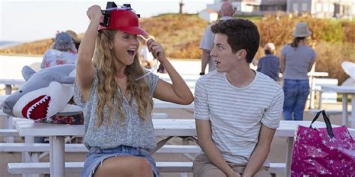 'No Hard Feelings': The Main Characters, Ranked by Likability