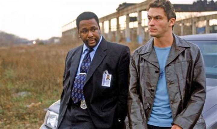 10 Best HBO Shows of All Time