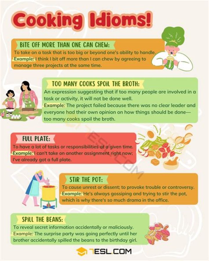 10 cooking idioms to make writing your next essay a piece of cake - YP