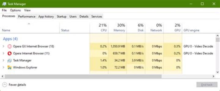 13 Methods to Keep Opera GX's RAM Usage Under Control