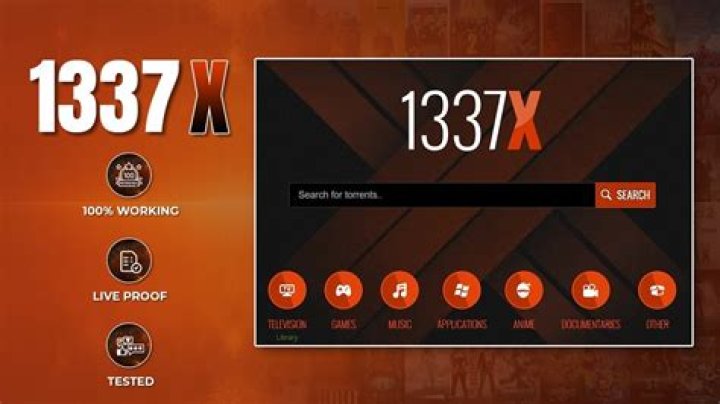 1337x.org login safely, analysis & comments