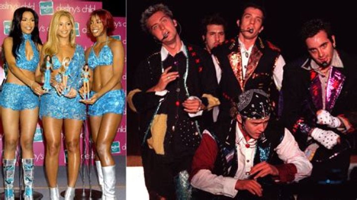 20 hit songs from 2000 turning 20 in 2020