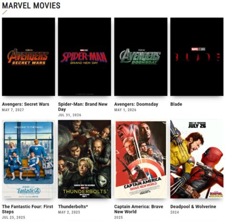 2026 Movie Releases | Collider