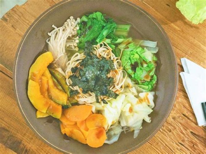 5 best restaurants for vegetarians and vegans in Taipei