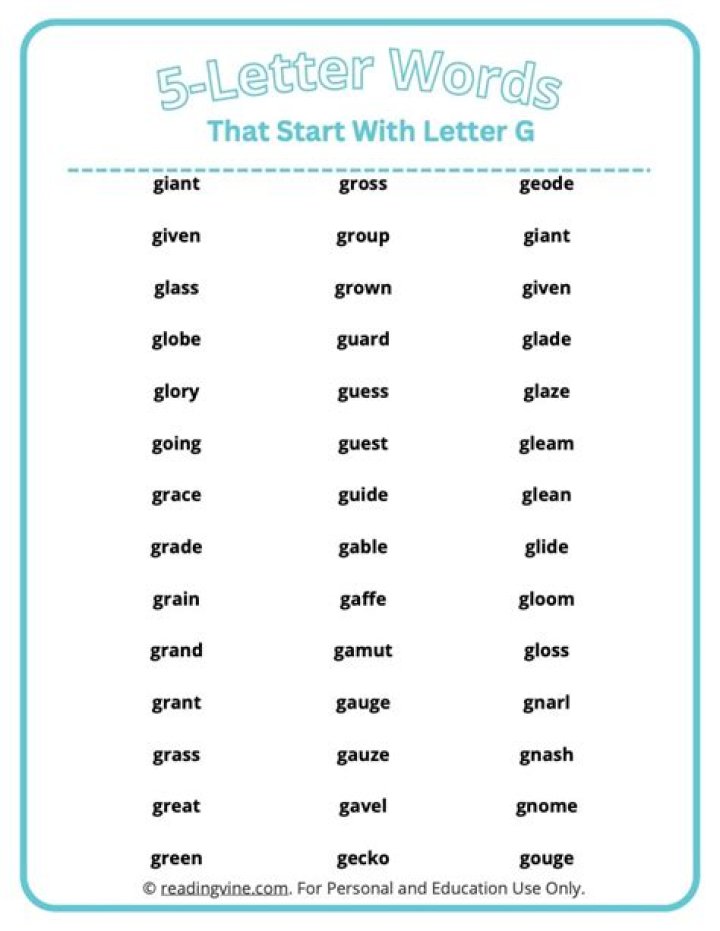 5 Letter Words Starting with G and Ending with S – Wordle Game Help