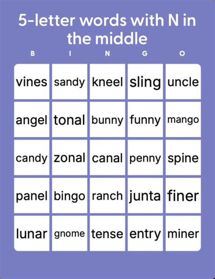 5 Letter Words With N in the Middle – Wordle Game Help