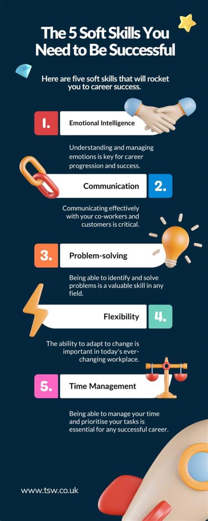 5 Skills You Need to Know