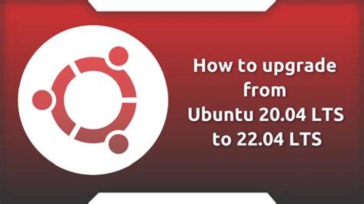 5 Things to Do After Upgrading to Ubuntu 22.04 LTS
