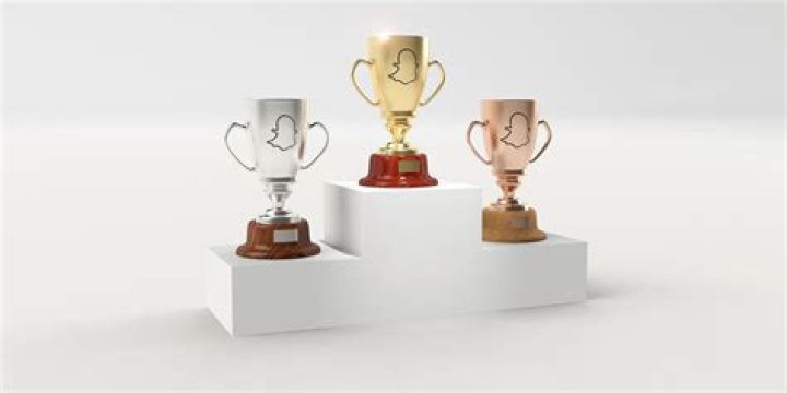 52 Snapchat Trophies and How to Get Them All