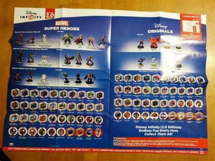 6 Best Disney Infinity 3.0 Figures and Characters You Need to Own