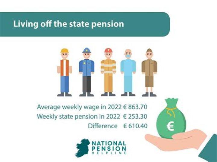 6 News Investigates: The Pension Problem