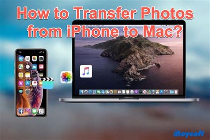 6 Ways to Transfer Photos From iPhone to Mac