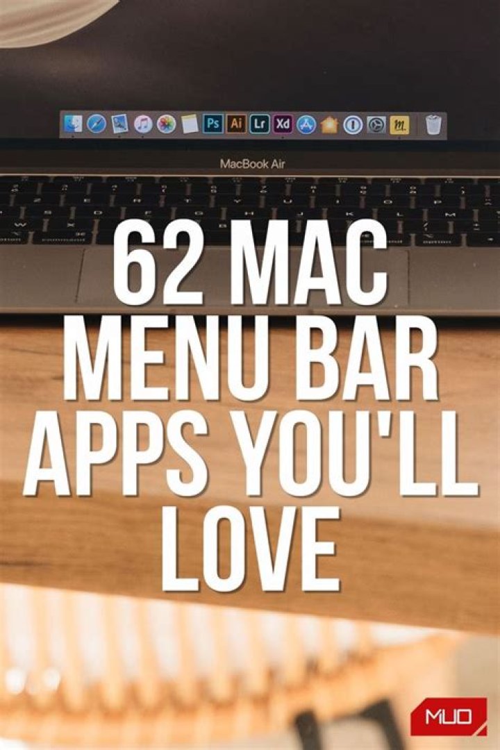 62 Menu Bar Apps That Will Take Your Mac to the Next Level