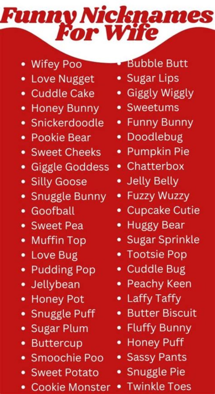 69 Unique Wife Names: A Comprehensive Guide