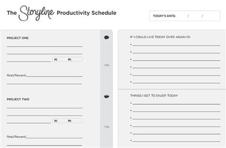 7 Single-Page Productivity Planners to Organize Your To-Do List
