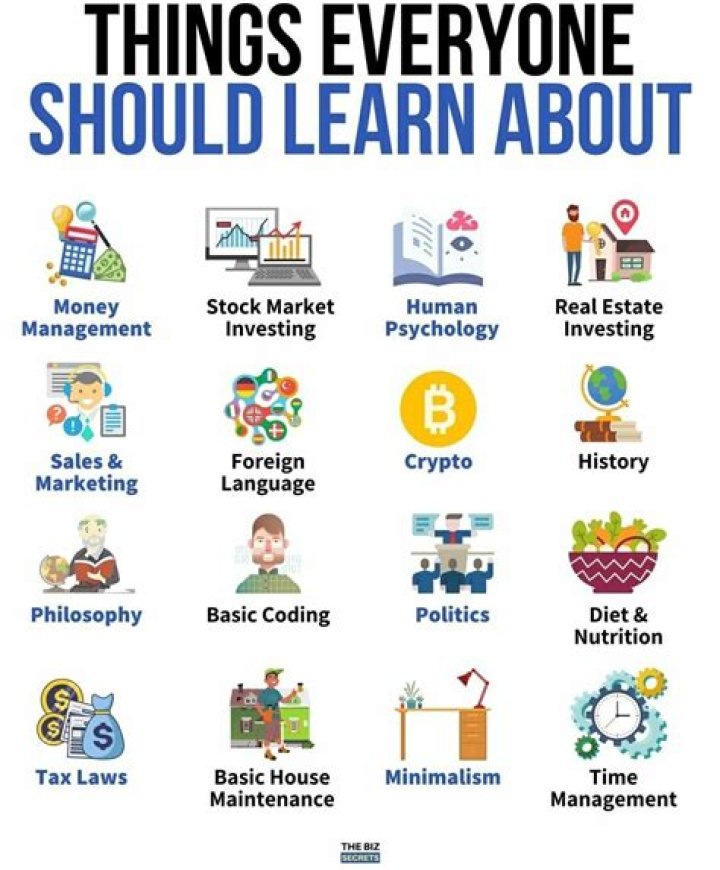 7 Useful Things You Need To Know