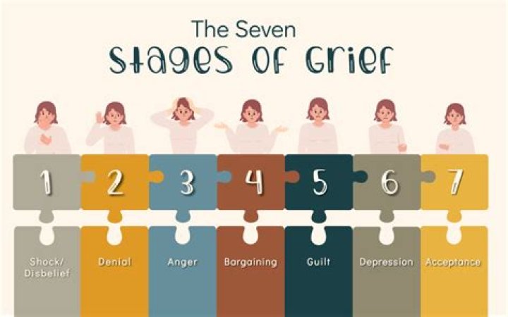 8 Uplifting Mobile Apps to Help You Through the Grieving Process