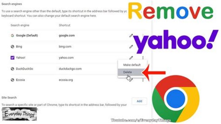 8 Ways to Remove Yahoo's Search Engine From Chrome
