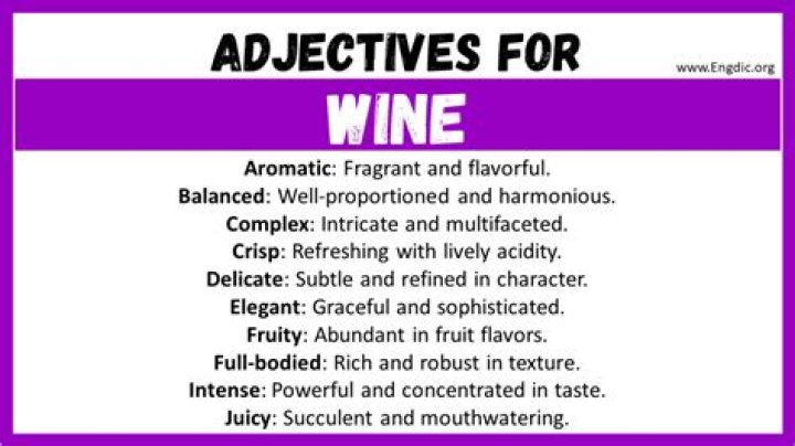 	A GLOSSARY OF TERMS USED TO DESCRIBE WINE	
