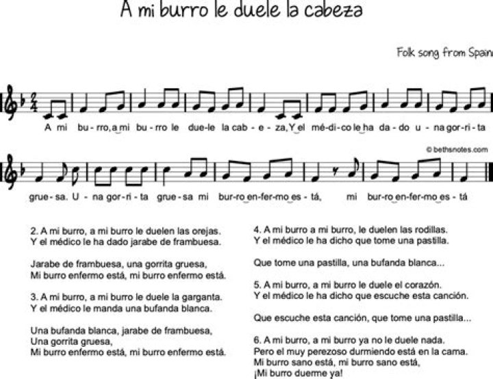 A Mi Burro Le Duele La Cabeza Letras - A Mi Burro Le Duele La Cabeza Traducciones