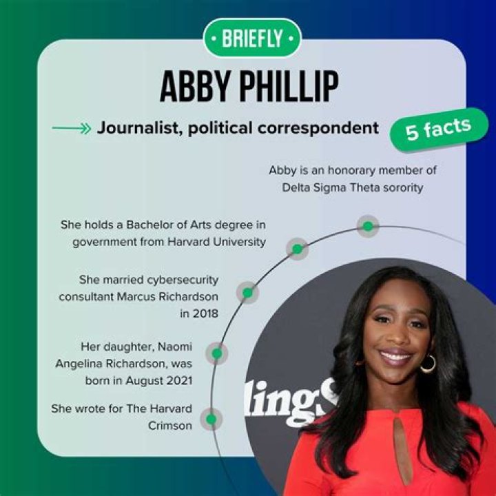 Abby Phillip Net Worth 2024