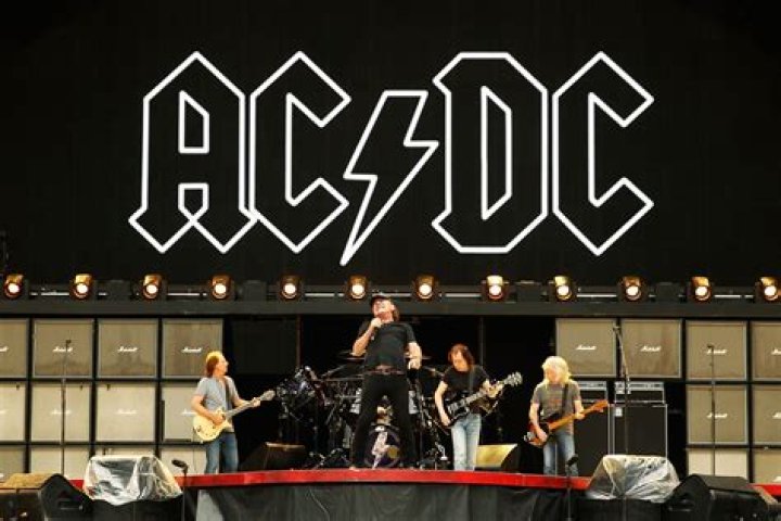 Ac Dc Net Worth 2024
