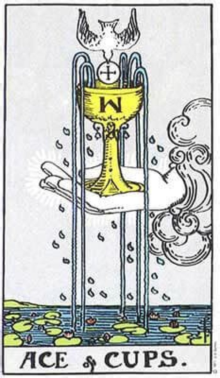 Ace Of Cups Meaning