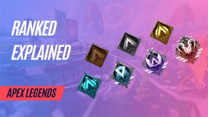Aceu praises Apex Legends Ranked after criticizing Season 13 changes