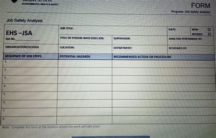 admin.ssplfi.com login safely, analysis & comments