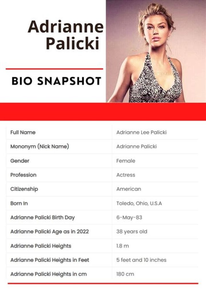 Adrianne Palicki Net Worth 2024