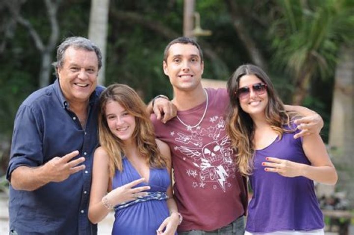 Adriano Ricco Wikipedia || Idade, Tem Filhos, Diretor Biografía, Pai
