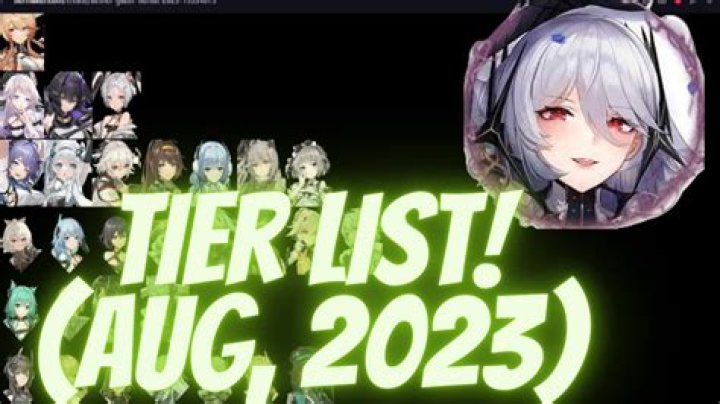 Aether Gazer Tier List (August 2023)