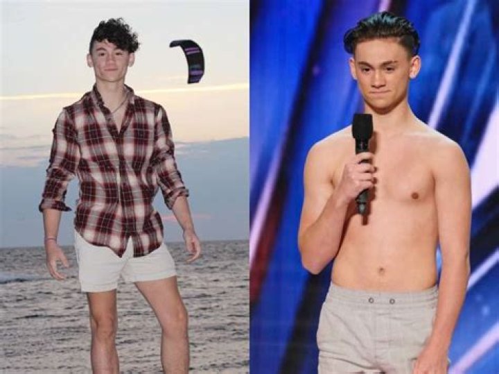 Aidan Bryant: Wiki, Bio, Age, Height, Birthday, Nationality, Career, Girlfriend, Net Worth
