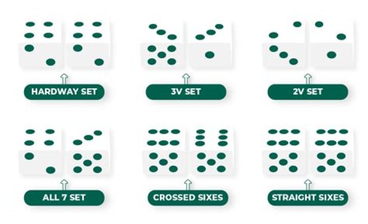 Air bubble in dice-affecting rolls?