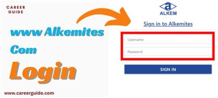 alkemites.com login safely, analysis & comments