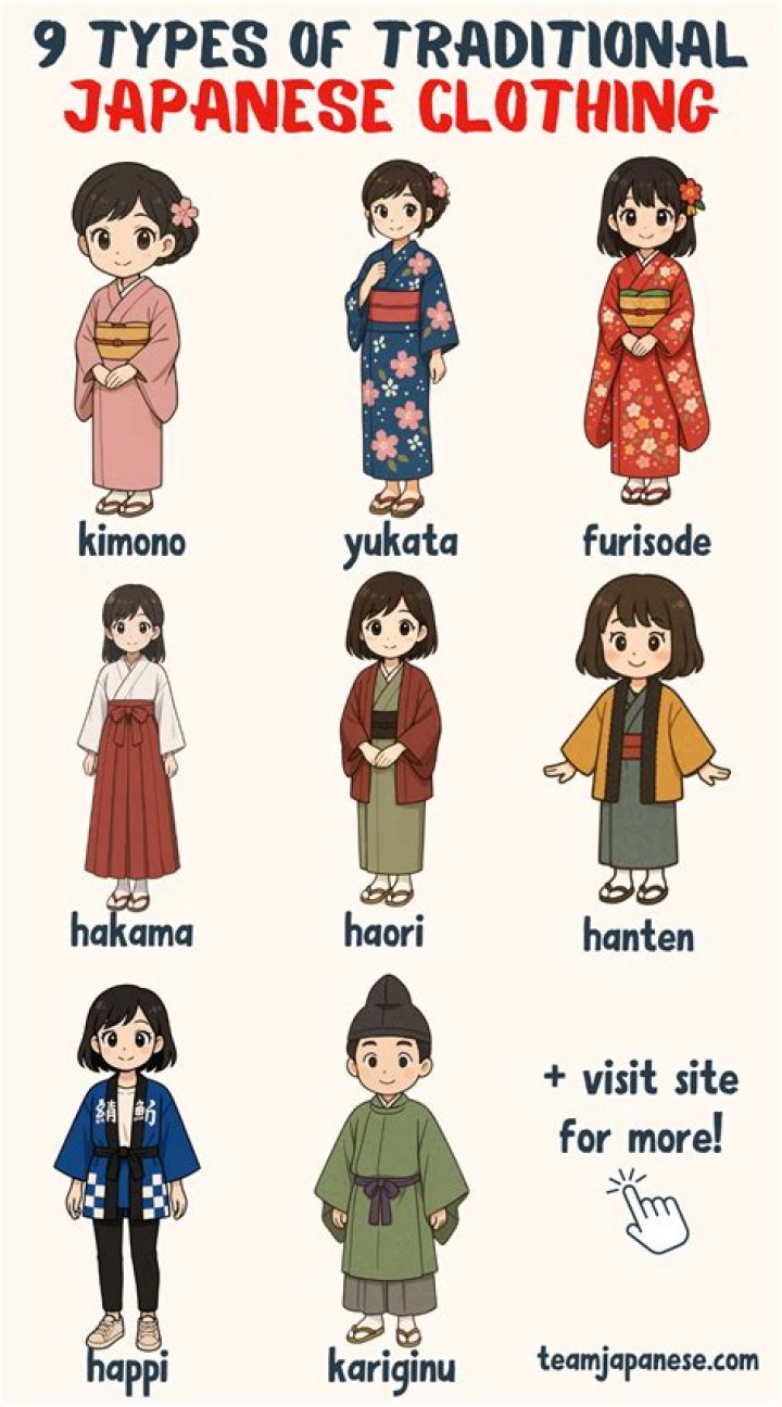 All about the kimono, Japan’s traditional form of dress - YP