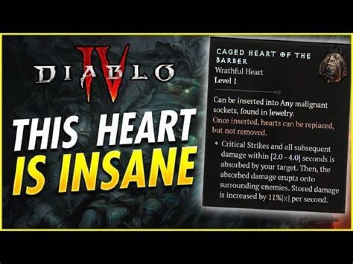 All Diablo 4 Rogue Malignant Hearts
