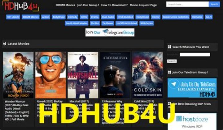 All HD Movie Hub: Your Ultimate Destination For High-Quality Films