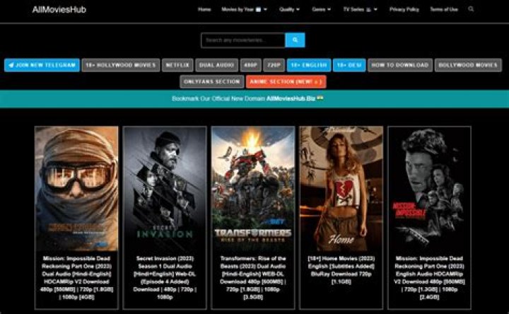 All Movie Hub: Your Ultimate Destination For Film Enthusiasts