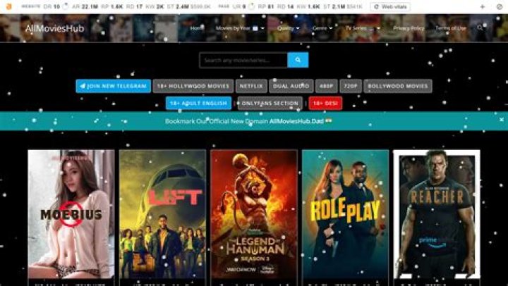 All Movie Hub: Your Ultimate Destination For Movie Lovers