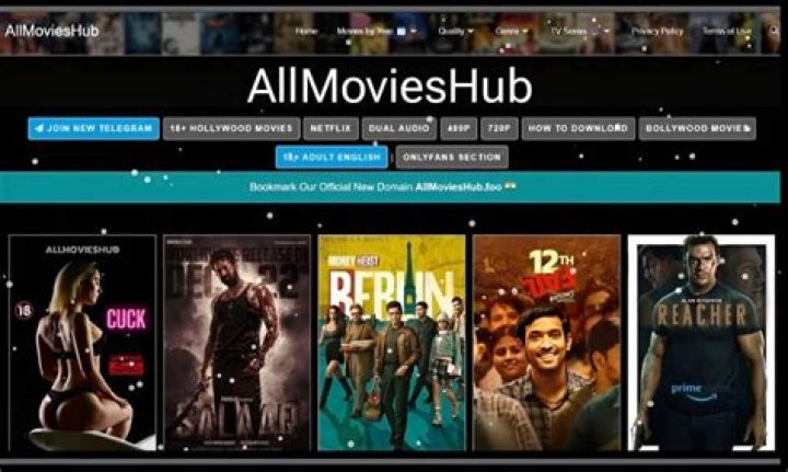 All Movie Hub: Your Ultimate Guide To Cinematic Entertainment