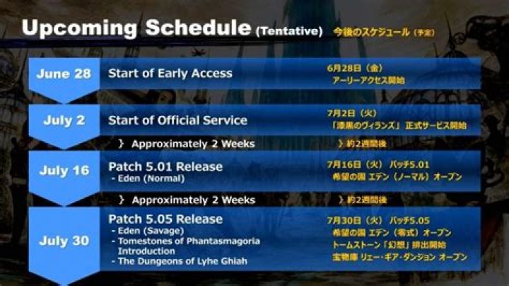 All PS4 Game Releases for July 2019
