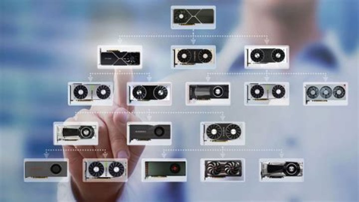 All supported GPUs and more