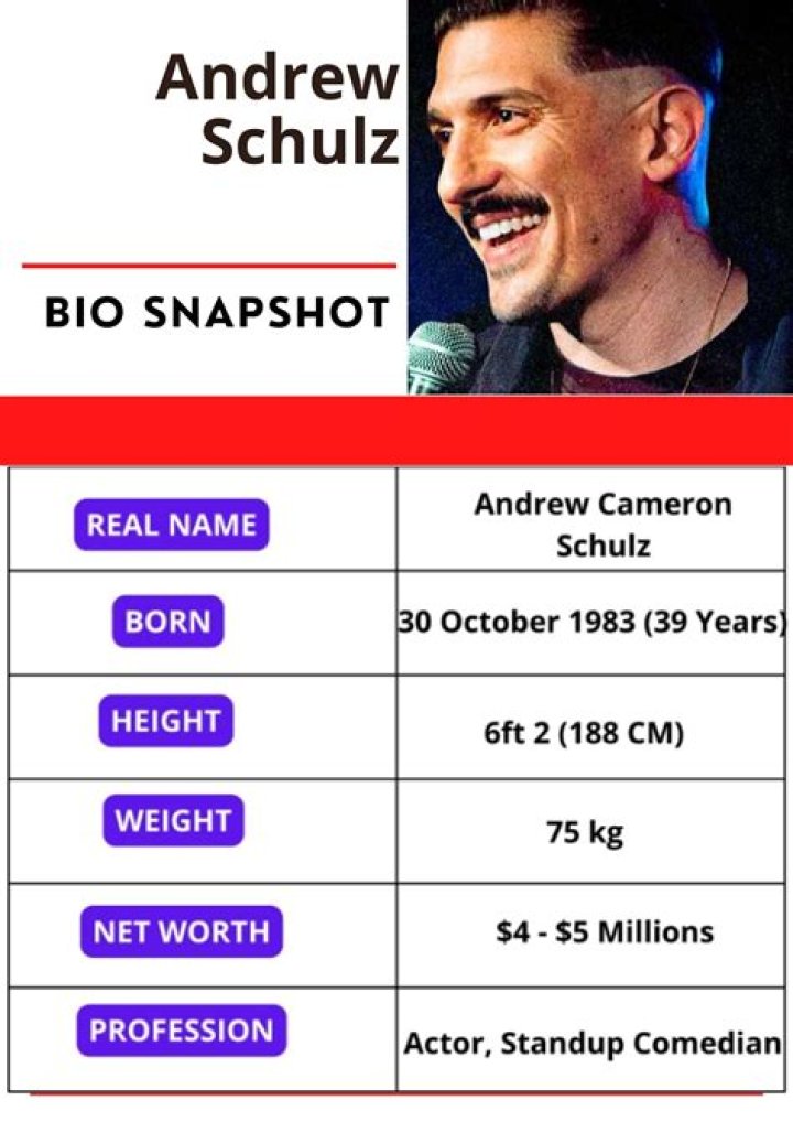 Andrew Schulz Net Worth 2024