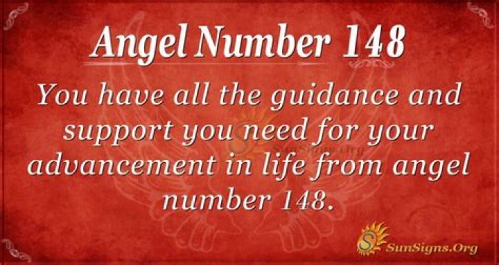 Angel Number 148 Meaning And Significance