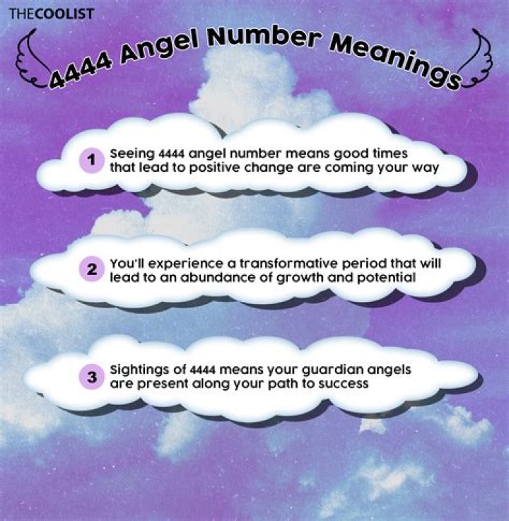 Angel Number 4444 Meaning And Significance