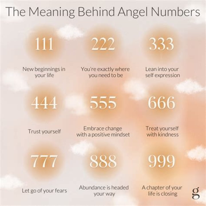 Angel Number 449 Meaning And Significance
