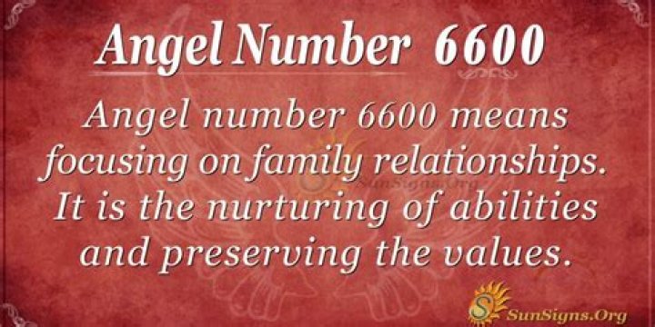 Angel Number 6600 Meaning And Significance