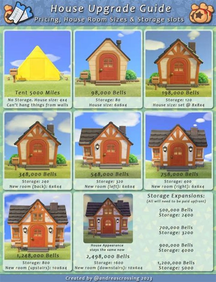 Animal Crossing New Horizons: What the Max Money Tree Bell Amount Is