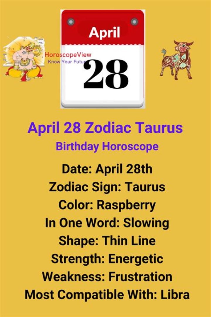 April 28 Zodiac Sign: Understanding The Traits And Characteristics Of Taurus